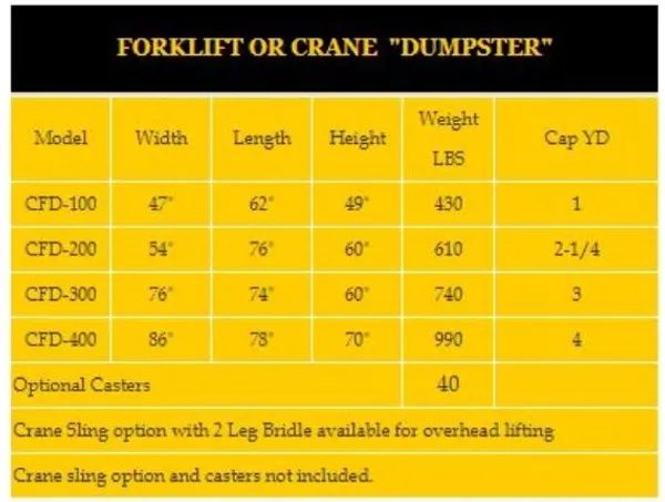 forklift dumpster